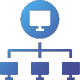Firm Level Client Level Firm Level Client Level